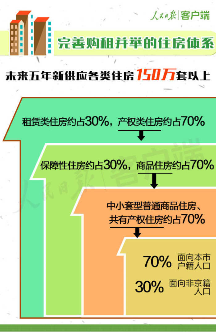 惠安经济发展现状与展望，寻找商机无限的产业拓展路径