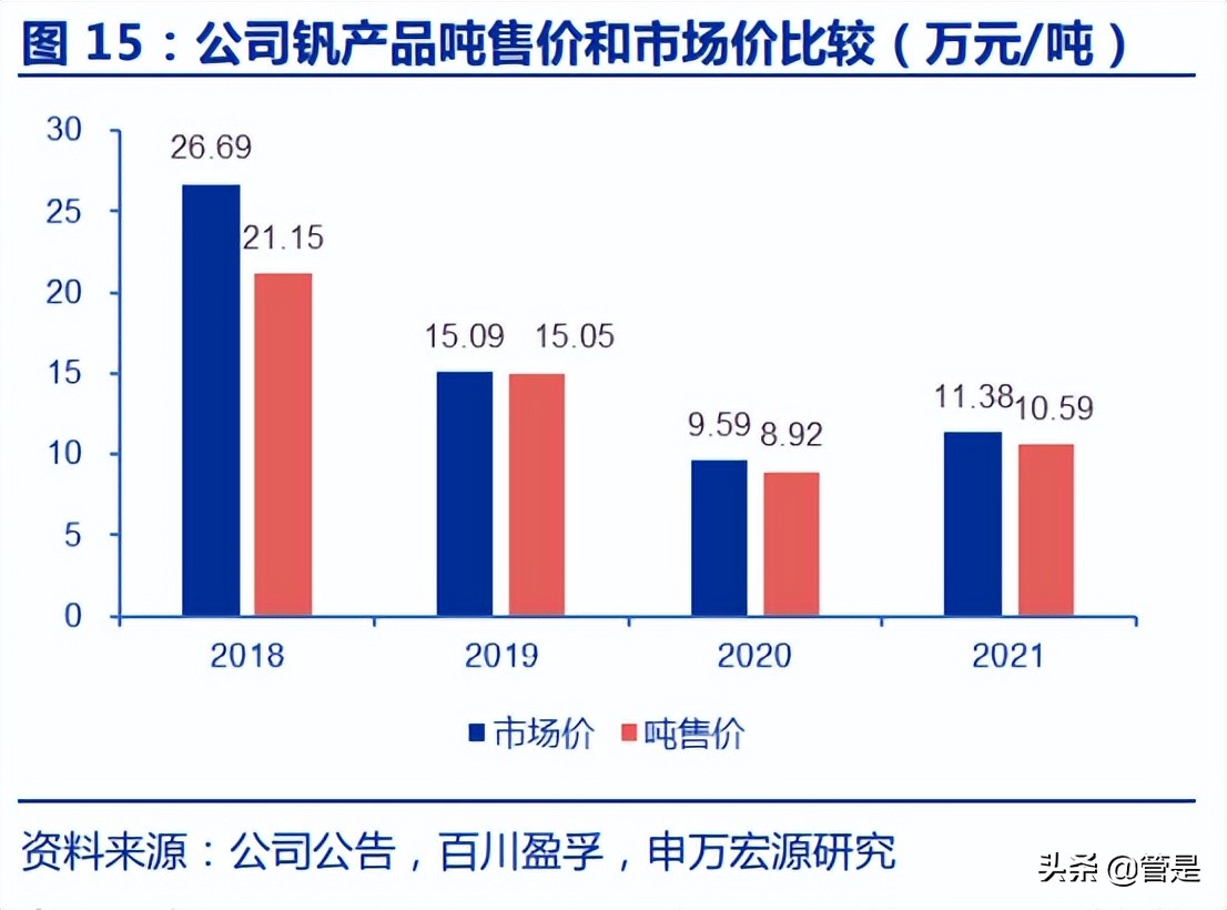 西昌市的商机蓝海，挖掘本土赚钱之道