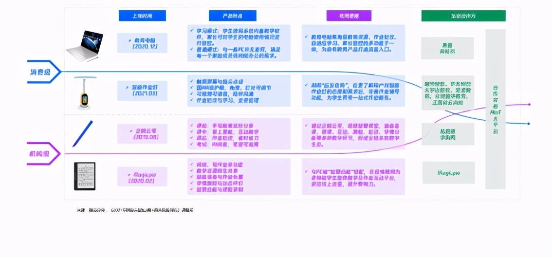 用iPad创造财富，多元赚钱途径的探索与实践