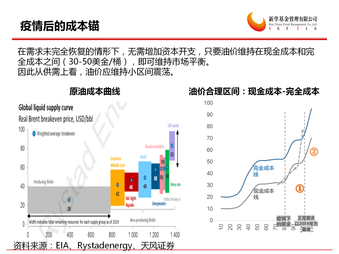 河南农场盈利新模式，多元化经营与创新驱动