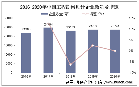 到底做什么职业赚钱，行业分析与前景展望