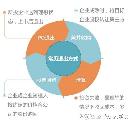 探寻高利润领域，当下产业的盈利前景与赚钱途径拓展