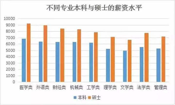 在江油市赚钱的多种途径与行业探讨