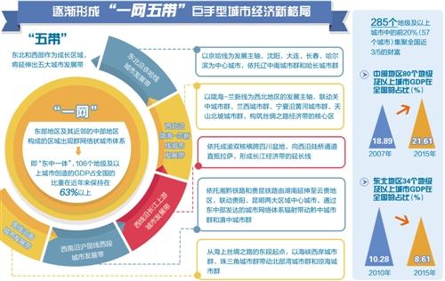 南宁现在做什么赚钱，城市经济发展新动向与商机解析