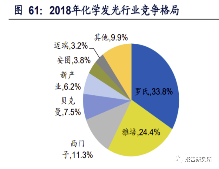 以色列赚钱最快的行业与策略深度解析