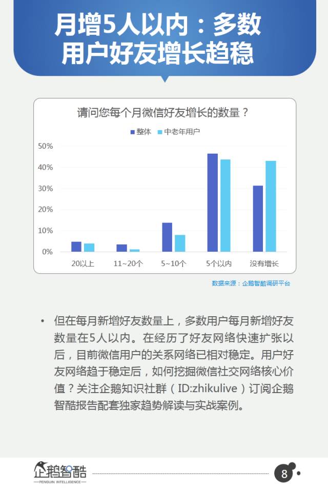 洞察养生商机，多元化赚钱路径探索