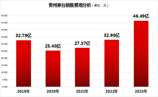 商业潜能与经济多元之路的创新蓝图构想及其有效的企业收益可能性解读分析文章专注于揭秘现代化码头城市发展宝藏项目的盈利秘诀——以阿比让为例