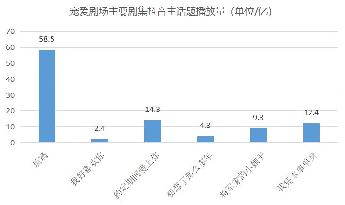 商业潜能与经济多元之路的创新蓝图构想及其有效的企业收益可能性解读分析文章专注于揭秘现代化码头城市发展宝藏项目的盈利秘诀——以阿比让为例