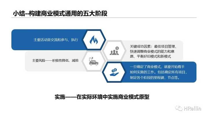 北戴河盈利商业模式多元解析，寻求最优致富策略