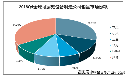 做什么音乐比较赚钱，行业趋势与盈利路径探析