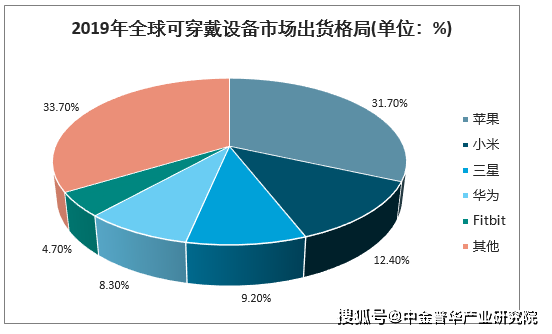 做什么音乐比较赚钱，行业趋势与盈利路径探析