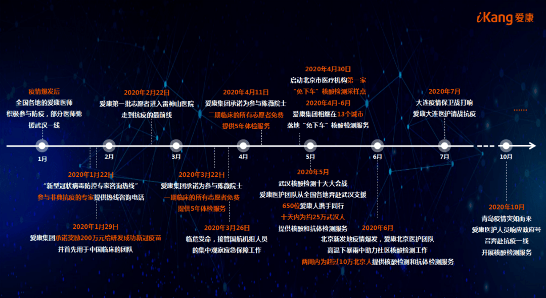 杨政的多元赚钱之路，探索不同领域的财富增长之道