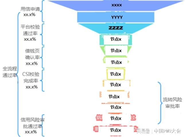 做什么美工赚钱最快，探索高效盈利途径与策略