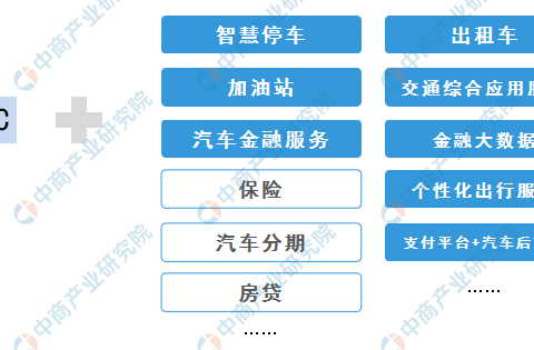 口袋版应用，创新盈利模式探索与赚钱之道