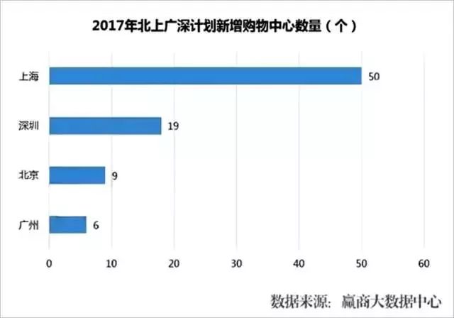 冬季餐饮市场的潜力，掌握市场动向赚钱餐饮法则