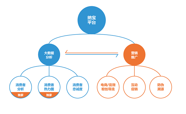 春节做什么赚钱好？创新与策略助力您在节日经济中获利