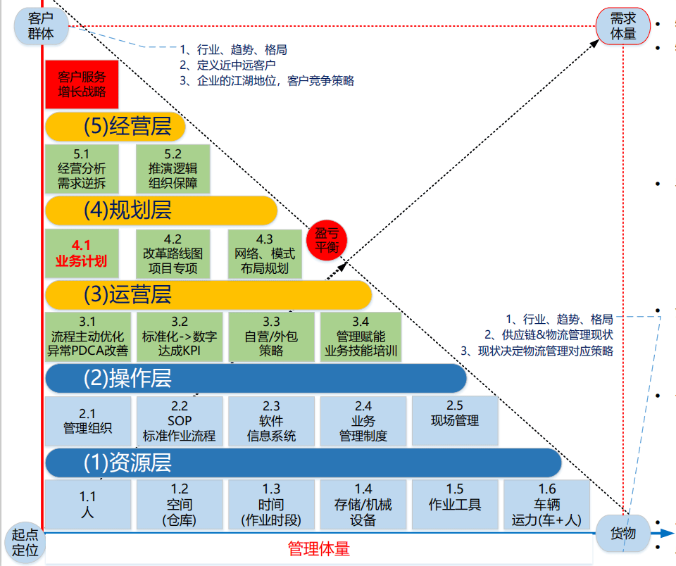 男帅哥如何发掘自身优势赚钱，多元化路径下的职业选择与创业机遇