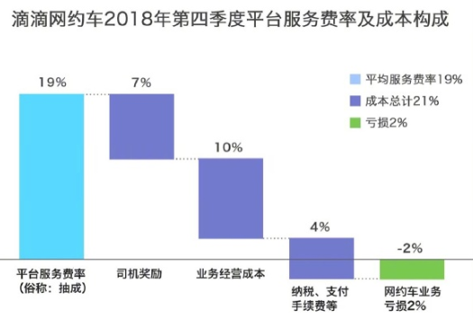 公司盈利之道，策略、创新与执行力联动下的发展轨迹