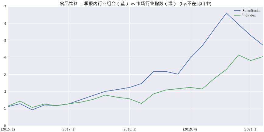 网络时代的盈利之道，探索热门套路背后的赚钱秘籍