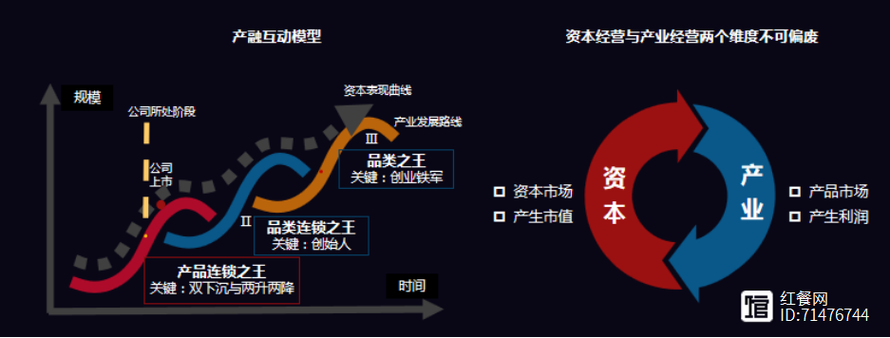 生产企业如何创造价值并盈利，深度解析与策略建议