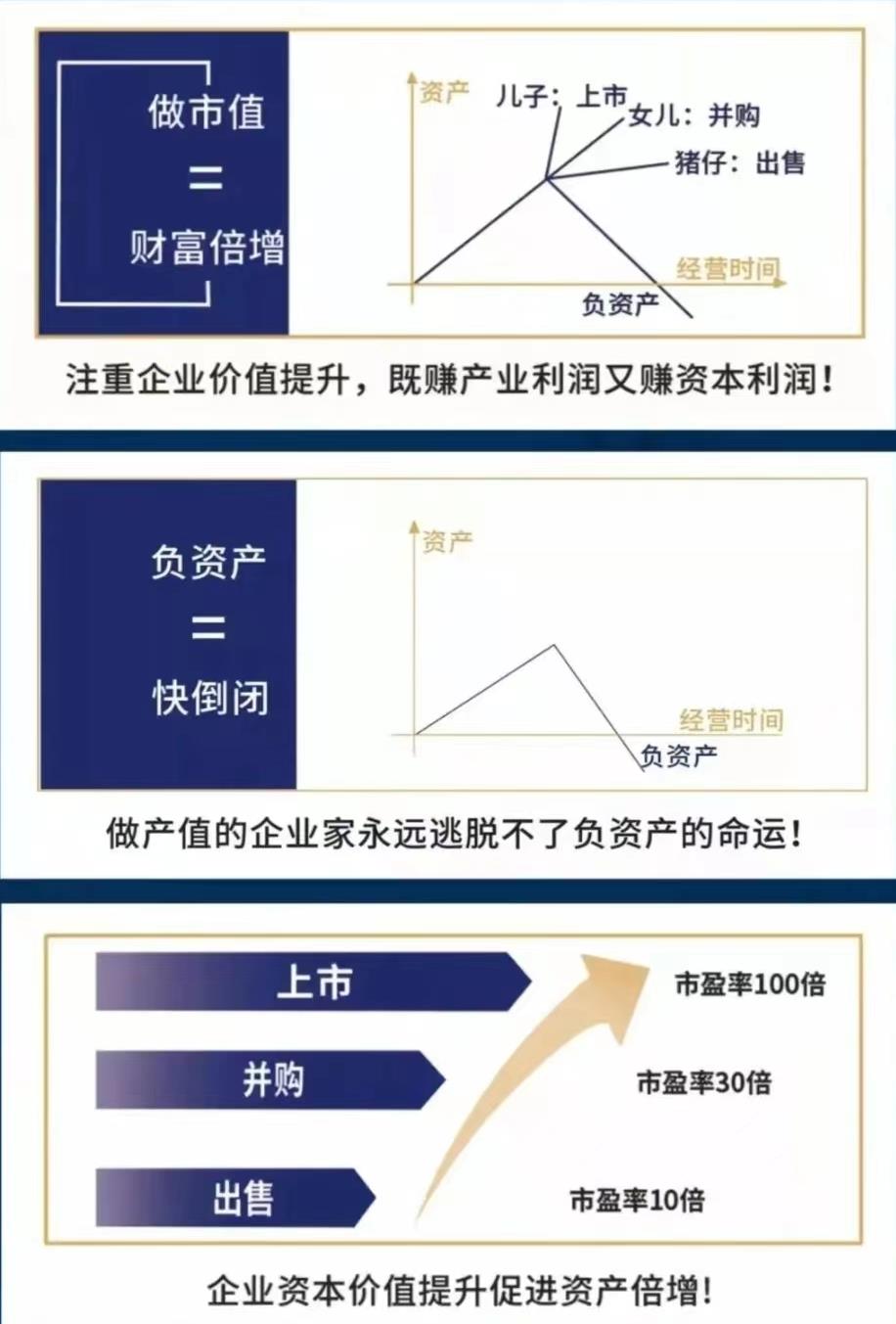 生产企业如何创造价值并盈利，深度解析与策略建议