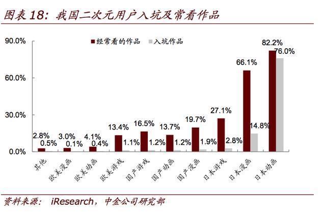 世纪城下的创业沃土，深度剖析多策略获利方式下的创业热点及其发展趋势