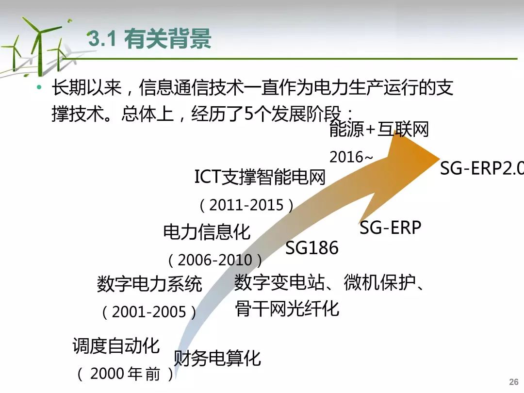 在网做什么能赚钱，多元化网络赚钱途径的探索与实践