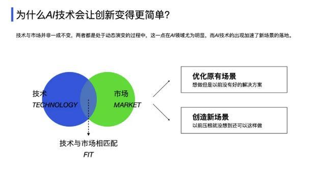 16周赚钱，创新途径与策略深度解析