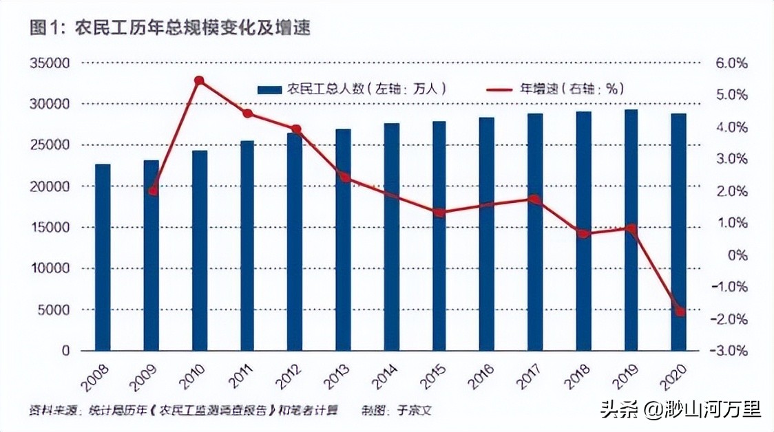 河南乡镇赚钱之路，多元化发展的机遇与挑战