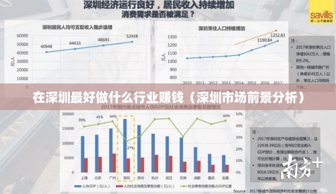 深户做什么赚钱，深圳打工者的财富探索之路