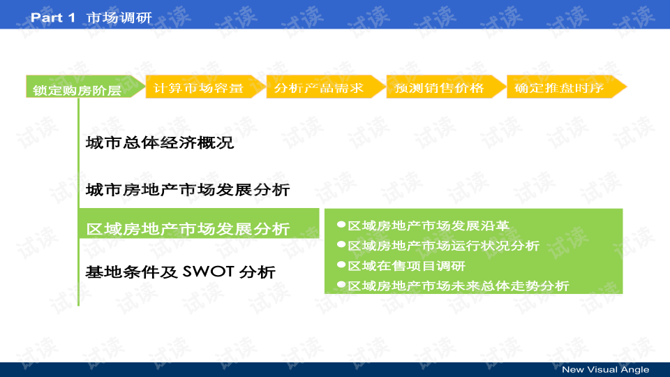 做什么可以量产赚钱，深度分析与实战策略