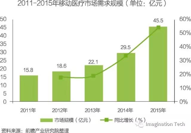 扬州最赚钱的行业与机遇探析