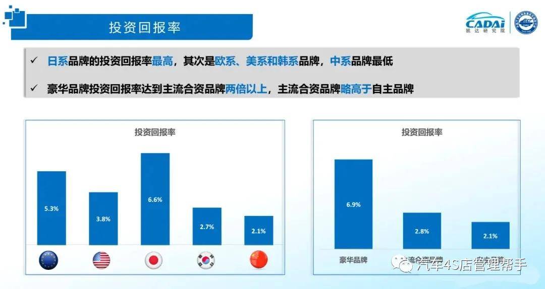 赚钱与生活品牌的拥抱，小见所想最大的茶业商机