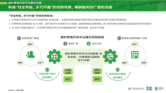 这种情况下最适合开展线上零售与教育辅导赚钱，具有洞察力和高效行动的创业者一定能大有可为。随着新冠疫情在全球范围内的蔓延，人们的生活方式和消费习惯发生了巨大变化，传统行业面临前所未有的挑战。在这种情况下，什么样的策略更有优势可以帮助您从零中找到赚取机会和应对不稳定经济的威胁？在这篇文章中，我会给您分析一下创业者能够挖掘这种情况下的金钱路径以及如何迅速开展赚钱业务的步骤和注意事项。