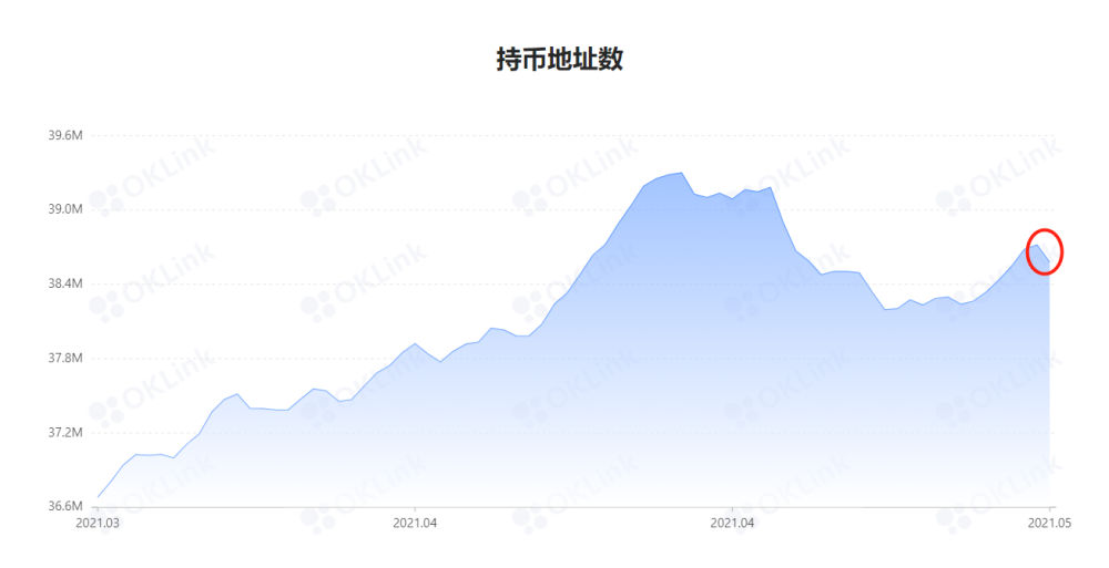 同行做什么卖什么赚钱的秘密解读及市场分析启示录