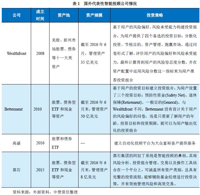 没什么基础也能赚钱，从创意到实践的多元路径探索