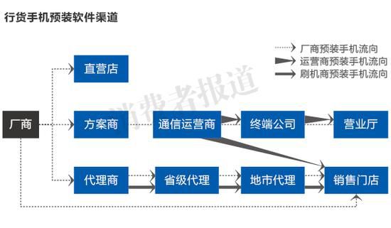 做流量经济，速盈捷径探索——怎样赚钱更快更多的流量经济攻略