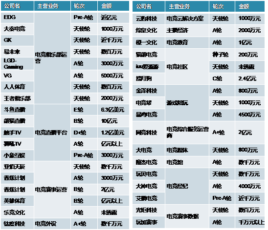 做什么游戏赚钱又合法，游戏产业的盈利之路探索