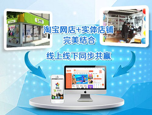 新店面创业策略，挖掘潜力商机，实现盈利最大化