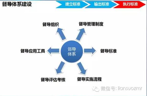 新店面创业策略，挖掘潜力商机，实现盈利最大化