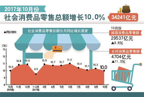 港口经济效益的来源，探索港口业务及仓库运营中的盈利模式