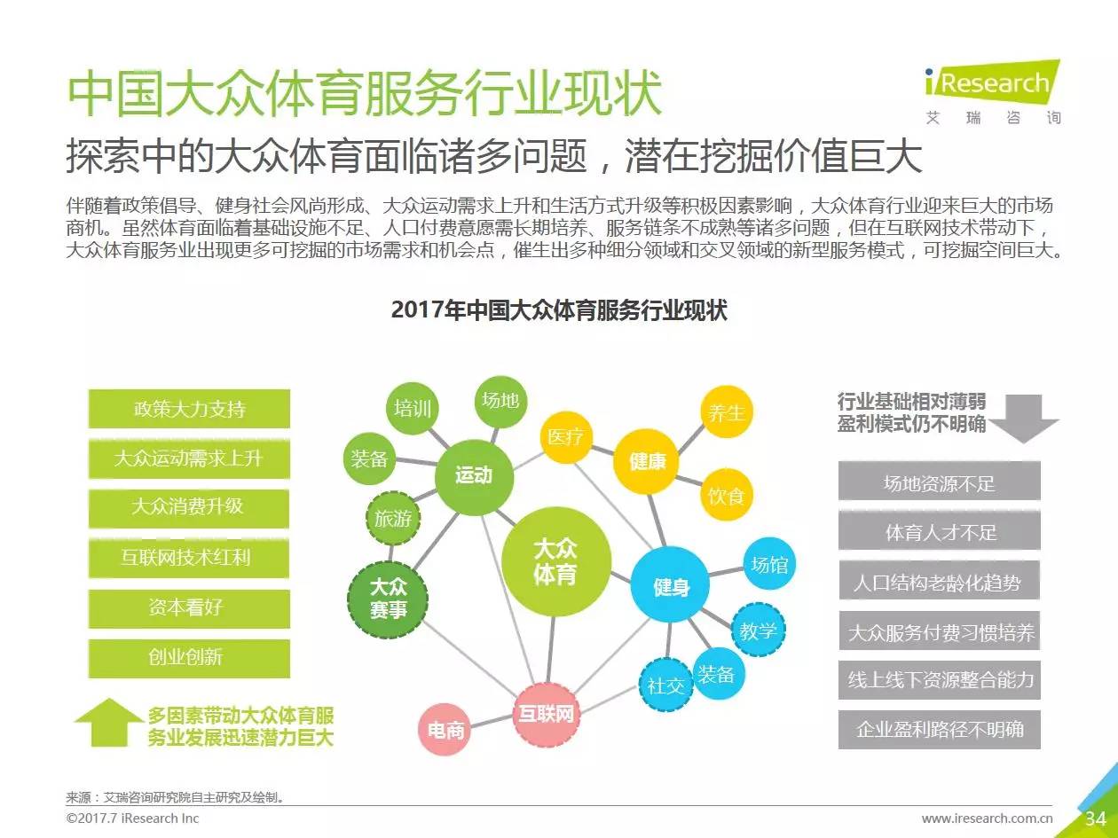 做什么肉类赚钱快又赚钱，行业洞察与商业策略探讨