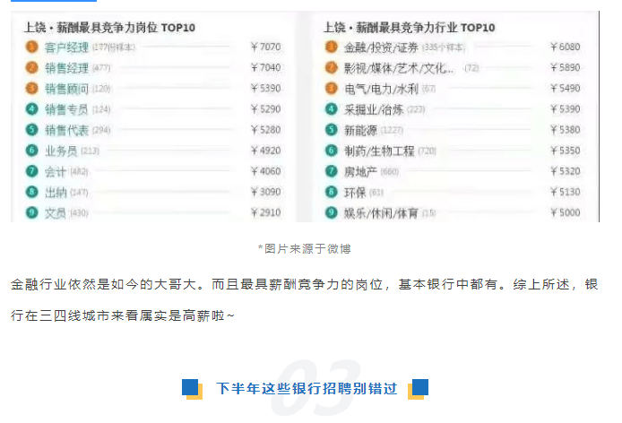 探寻高薪之路，哪些工作能够让你实现赚钱梦想？