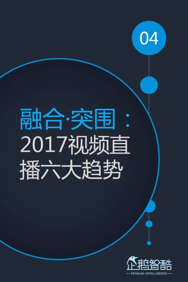 2017年最容易赚钱的行业洞察与商机探索