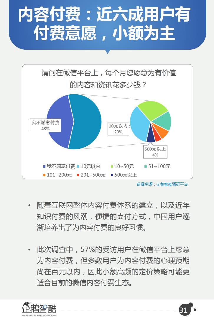 2017年最容易赚钱的行业洞察与商机探索