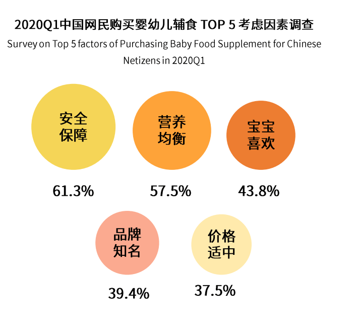 带婴儿赚钱的新机遇，多元化途径探索与策略分享