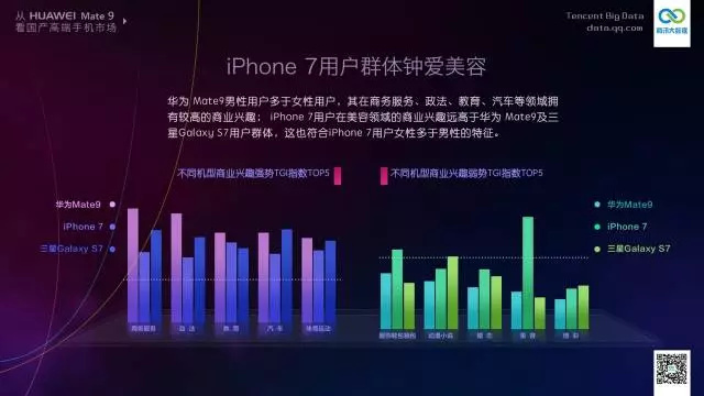 以使用手机进行网上创收的新可能性领域，多维度工作的探讨为主题