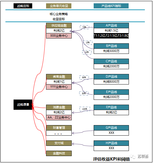 卡盟业务的盈利之道，多元化赚钱策略探索