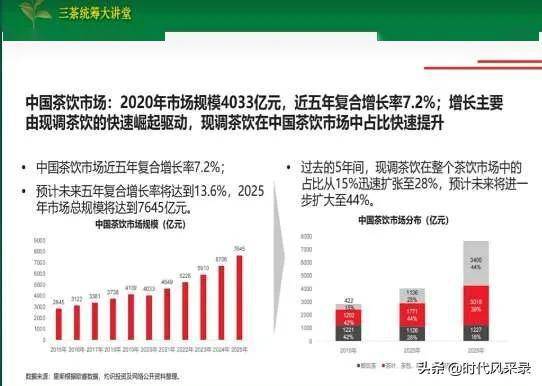 商场春季营销策略及活动方案探讨，如何通过创新活动提升收益