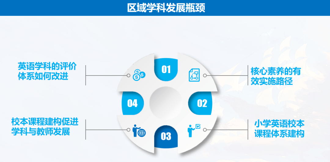 没上高中如何发掘赚钱之路，多元路径下的成功探索